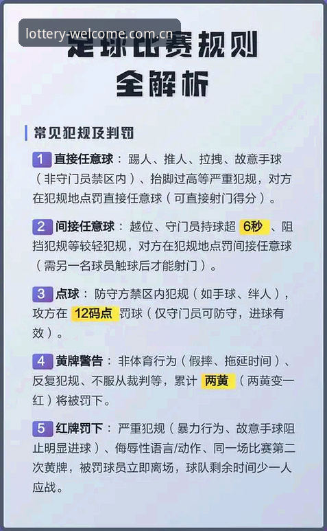 看懂亚洲足球世界杯溃败，必备的观赛判断技巧
